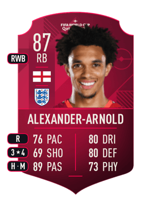 Alexander-Arnold - 87 - World Cup Player