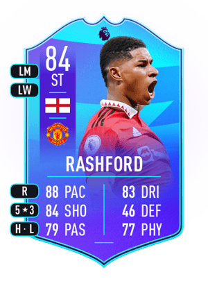 Marcus Rashford