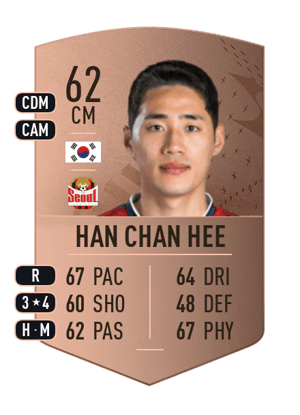 Han Chan Hee