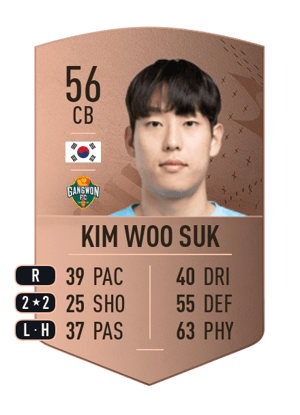 Kim Woo Suk