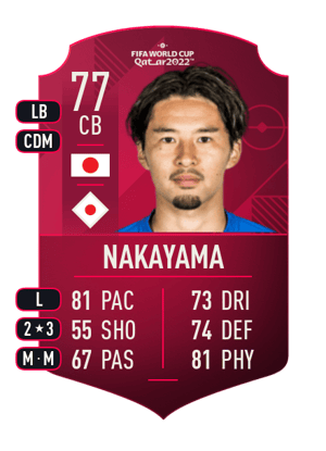 Yuta Nakayama