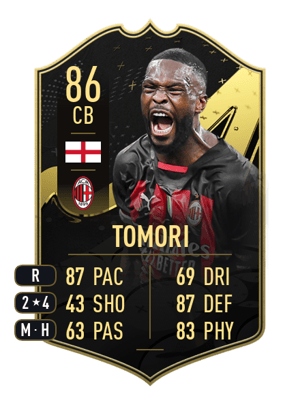 Fikayo Tomori