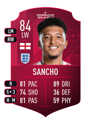 Sancho - 84 - World Cup Player