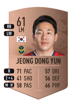 Jeong Dong Yun