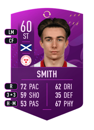 Smith - 60 - Future Stars Swaps Token