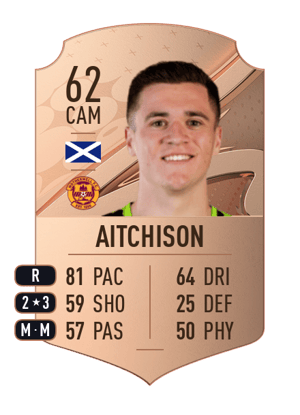 Jack Aitchison