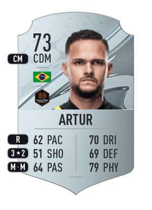 Artur