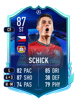 Patrik Schick
