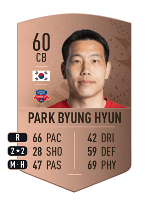Park Byung Hyun