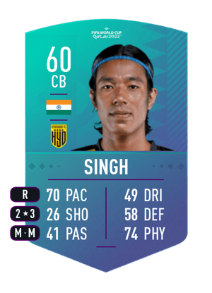 Chinglensana Singh