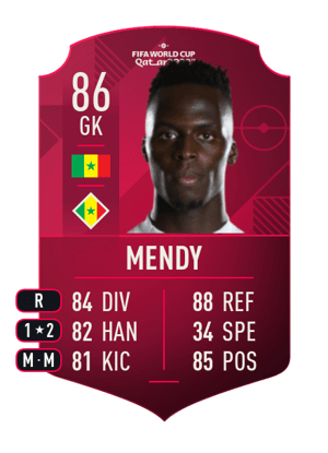 Mendy - 86 - World Cup Player