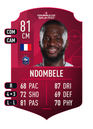 Tanguy Ndombele