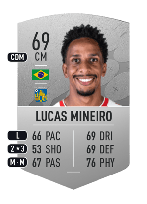 Lucas Mineiro