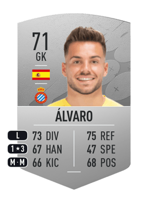 Álvaro