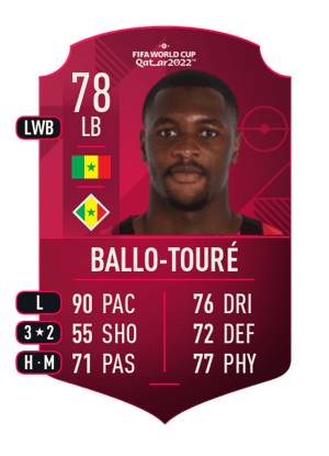 Fodé Ballo-Touré