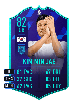 Kim Min Jae - 82 - POTM SERIE A