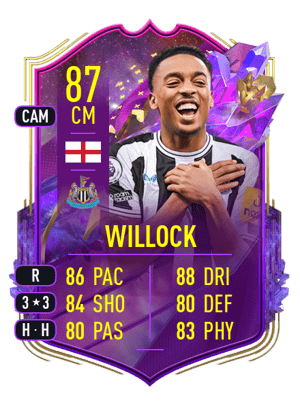 Joe Willock
