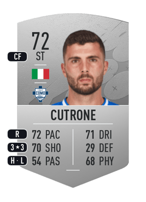 Patrick Cutrone