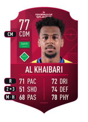 Abdullah Al Khaibari