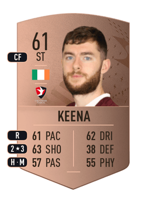 Aidan Keena