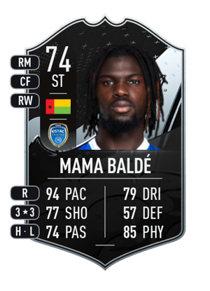 Mama Baldé