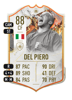 Del Piero - 88 - Trophy Titans ICON