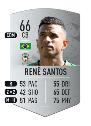 Renê Santos