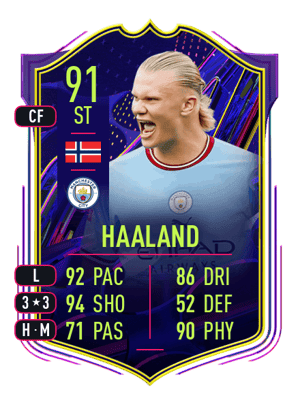 Haaland - 91 - Ones to Watch