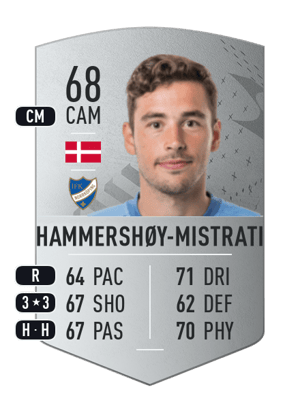 Vito Hammershøy-Mistrati