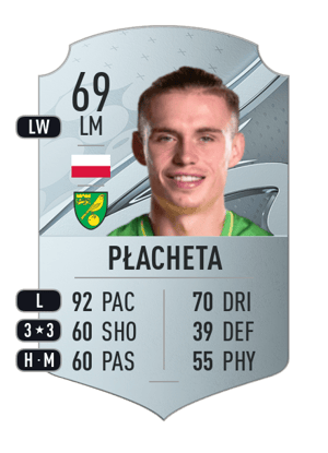 Przemysław Płacheta