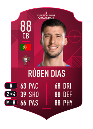Rúben Dias - 88 - World Cup Player