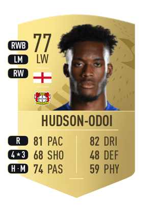 Callum Hudson-Odoi