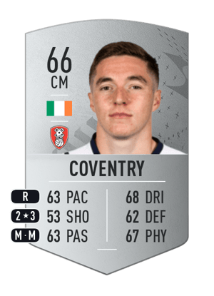 Conor Coventry