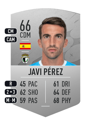Javi Pérez