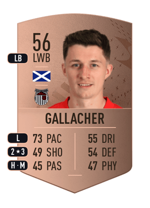Owen Gallacher