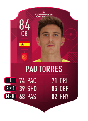 Pau Torres - 84 - World Cup Player
