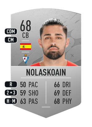 Nolaskoain