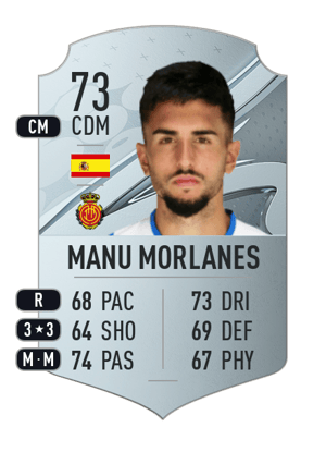 Manu Morlanes