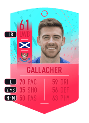 Gallacher - 61 - FUT Birthday Swaps Token