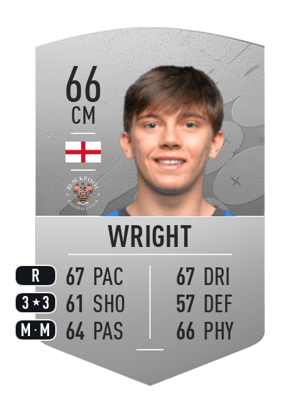 Callum Wright