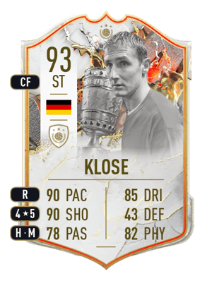 Klose - 93 - Trophy Titans ICON