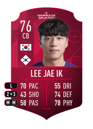 Lee Jae Ik