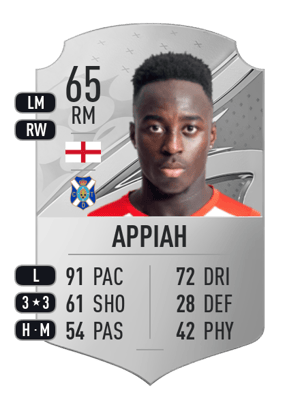 Arvin Appiah
