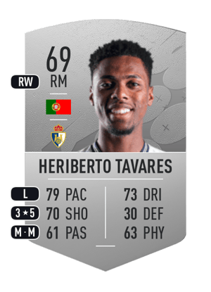 Heriberto Tavares