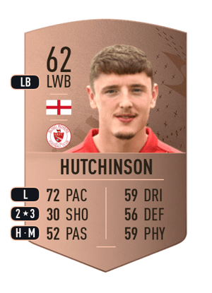 Reece Hutchinson