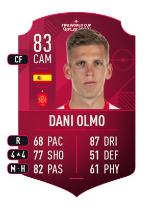 Dani Olmo