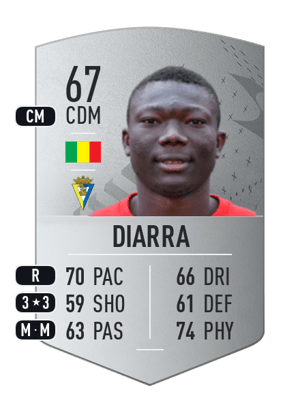 Youba Diarra