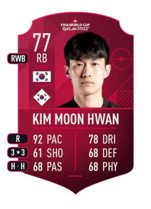Kim Moon Hwan
