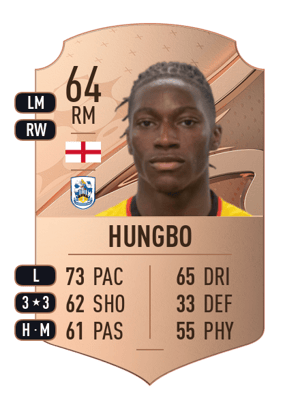 Joseph Hungbo