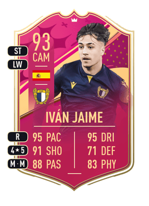 Iván Jaime - 93 - Premium FUTTIES